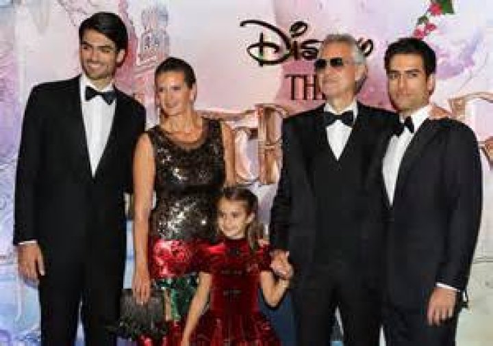 Fabio Vieira Bio, Career, Parents, Girlfriend, Net Worth