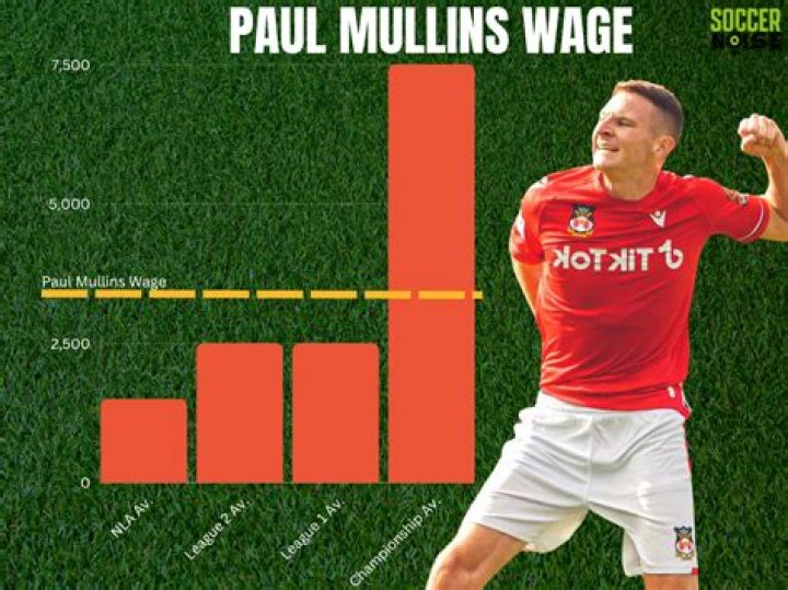 How Much Is Paul Mullin Worth?