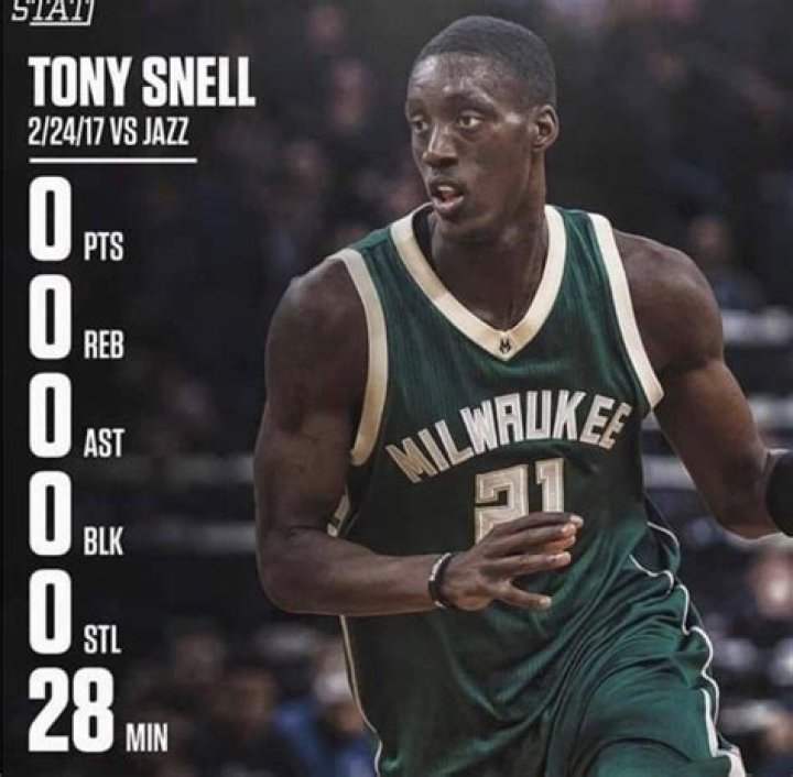 How Much Is Tony Snell Worth?