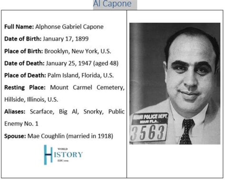 How rich is Al Capone Today: What is Her Net Worth