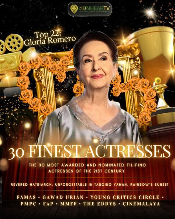 Is Gloria Romero Still Alive? Who is Gloria Romero?