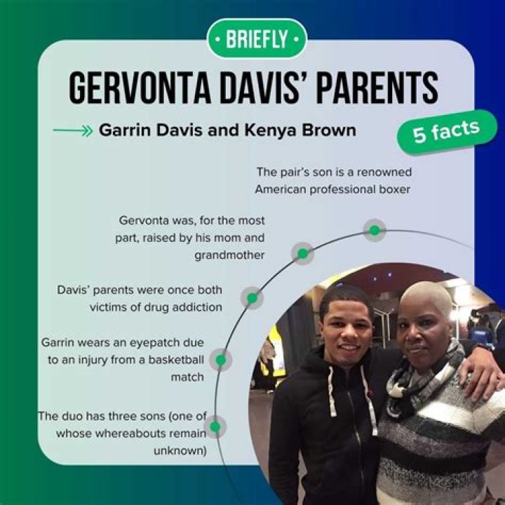 Tank Davis Parents: Meet Garrin and Kenya