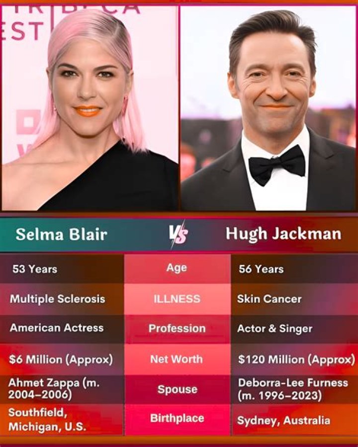 Who is Selma Blair’s Spouse? Meet Ahmet Zappa